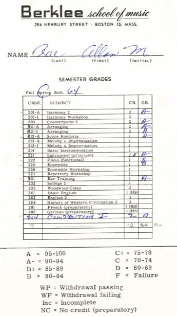 Allan Rae's subjects and grades from the Berklee School, 1964