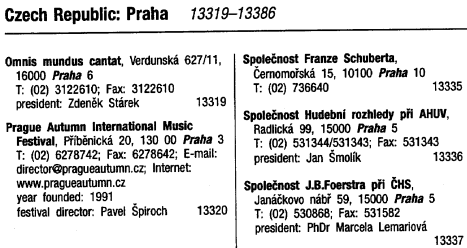 European Music Directory 1999 - Detail from 'Associations and Foundations' section - Czech Republic - Praha. Copyright (c) 1999 K.G. Saur verlag, Muenchen