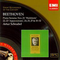 Beethoven Piano Sonatas. Artur Schnabel. © 2004 EMI Records Ltd